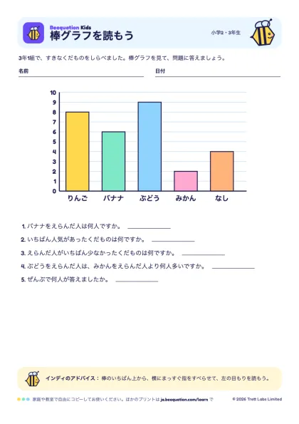 プリント「棒グラフを読もう」のプレビュー
